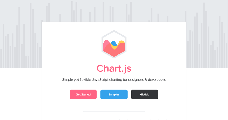 Chart.js - JavaScript chart libraries