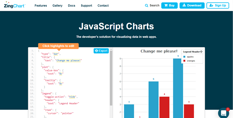 zingchart - JavaScript chart libraries