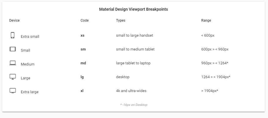 09-material-breakpoints