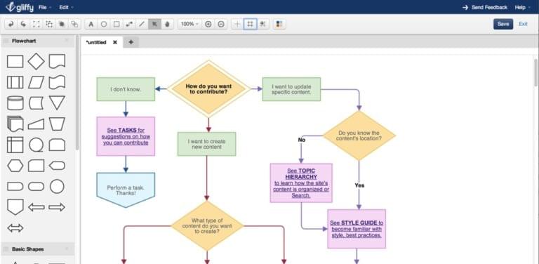 The 9 Best Mind Mapping Tools for Designers — SitePoint