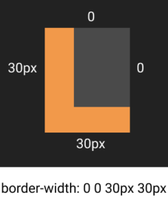 Code Challenge #2: 4 Tips for Higher Scores in CSSBattle.dev