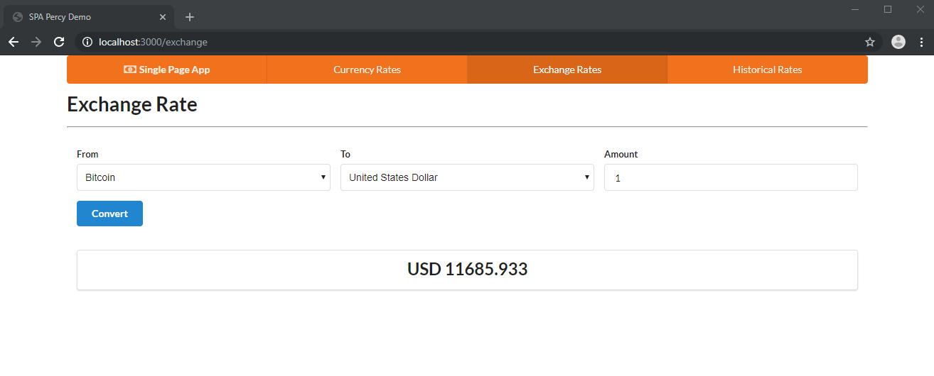 Exchange rates: Bitcoin to USD