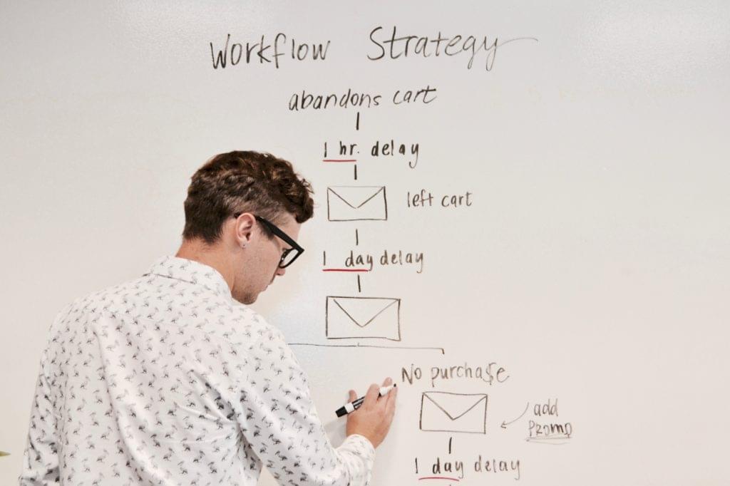 10 Tools to Help You Manage Your Agile Workflows