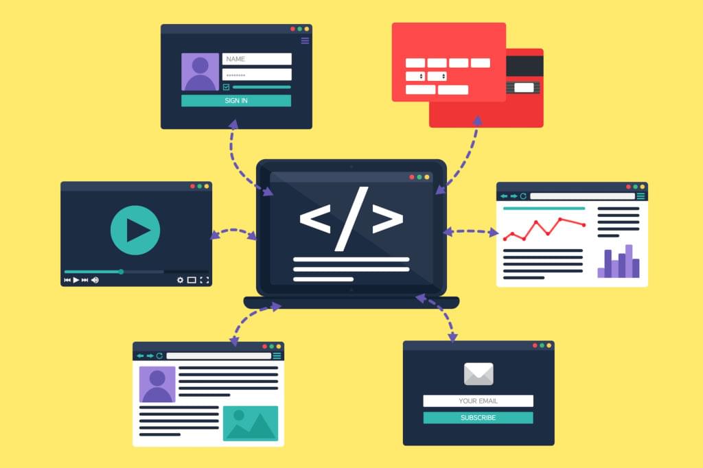 What Is Functional Programming?