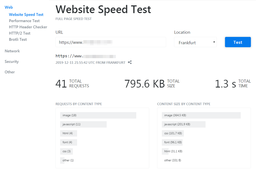 Results of a website speed test