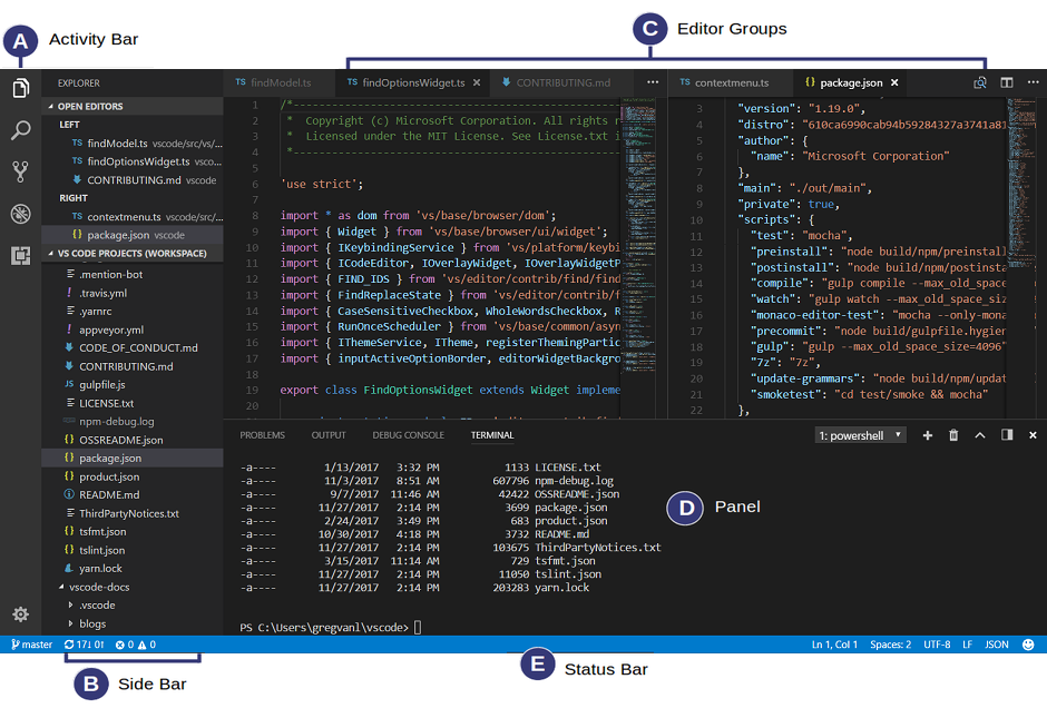 Visual Studio Code A Power User s Guide SitePoint Visual Studio Code A Power User s Guide SitePoint