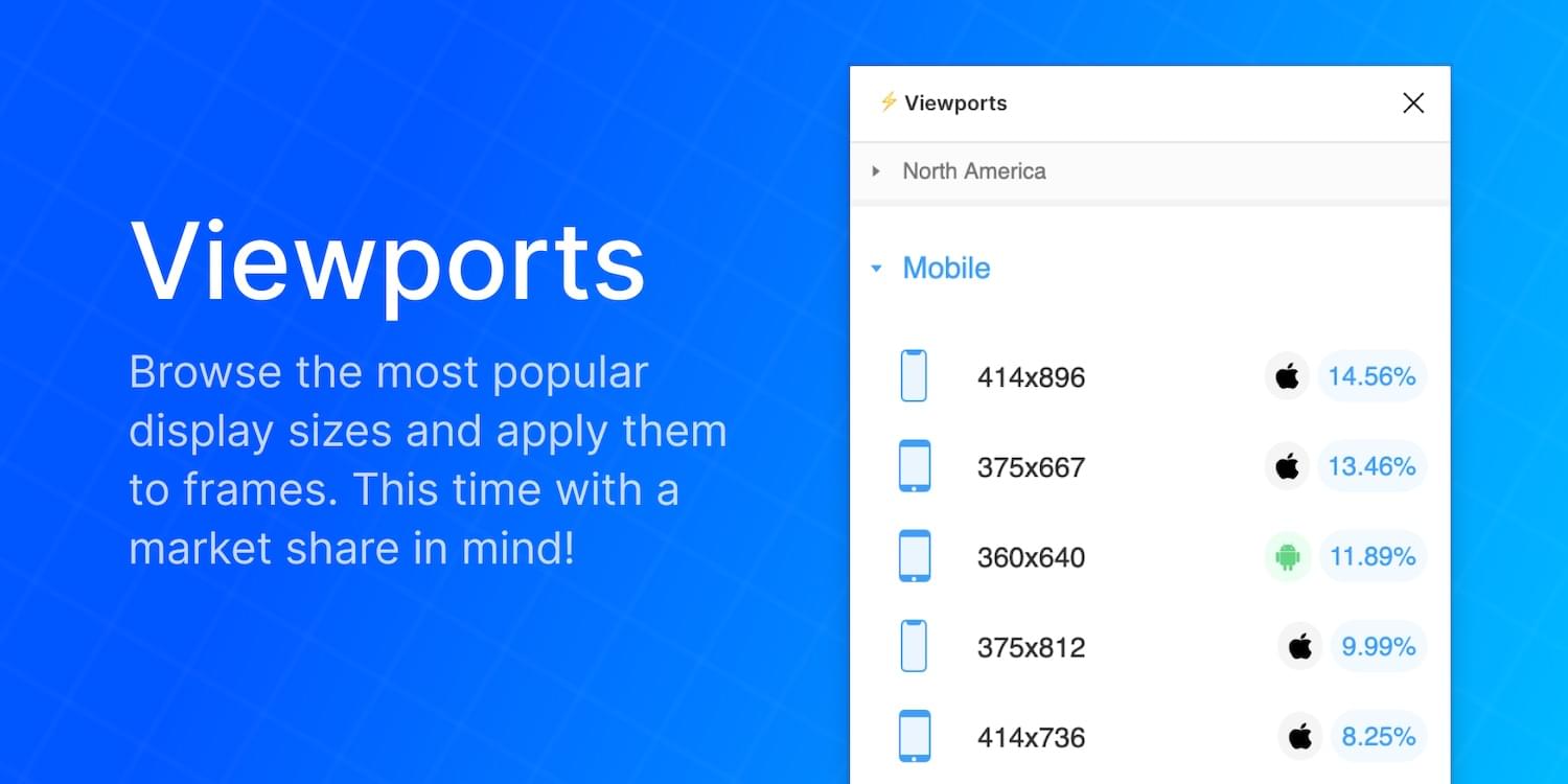 Plugins de Figma Viewports