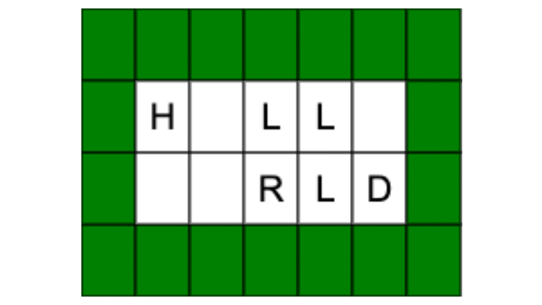 یک صفحه بازی بالقوه با استفاده از کد بالا ارائه شده است