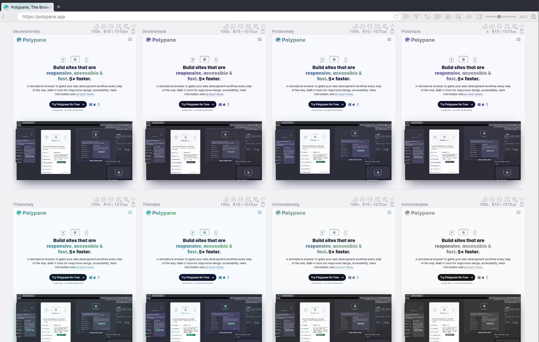 A visual showing multiple test results for a page based on impairment