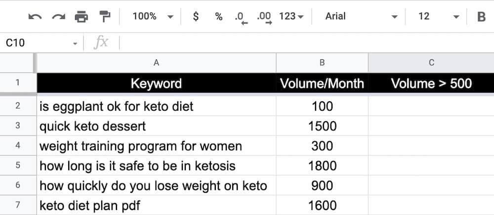Example of a list on keywords on Google Sheets