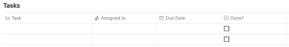 A task table