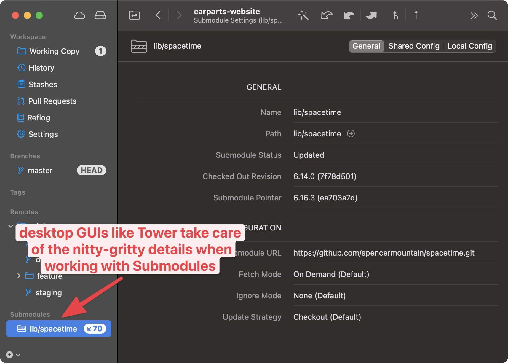 Introduction to Submodules