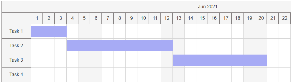 A simple task table