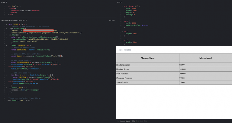 Google Sheets Api V4 Integration Guide — Sitepoint