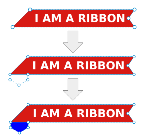 A half-circle shadow underneath the pointy end of the ribbon