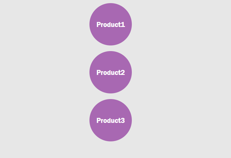 Three vertical product circles grow from nothing
