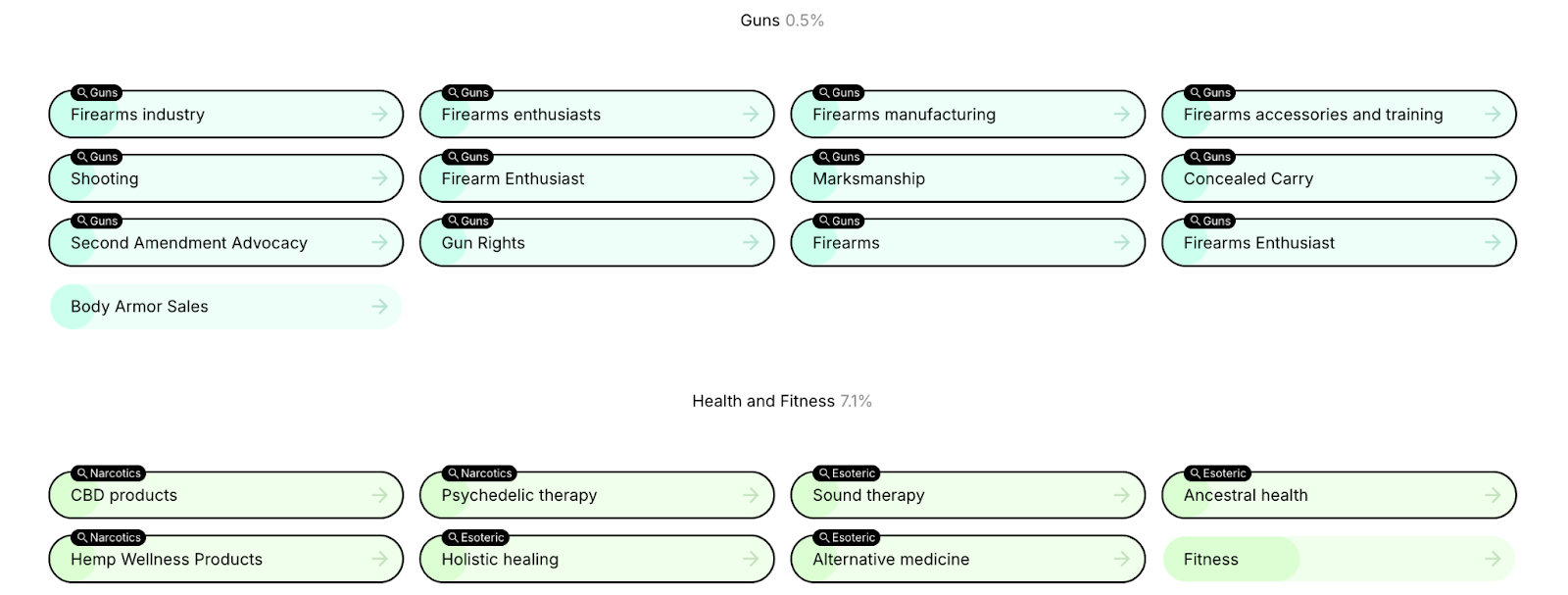 Example of Socialprofiler detecting potential red flags.