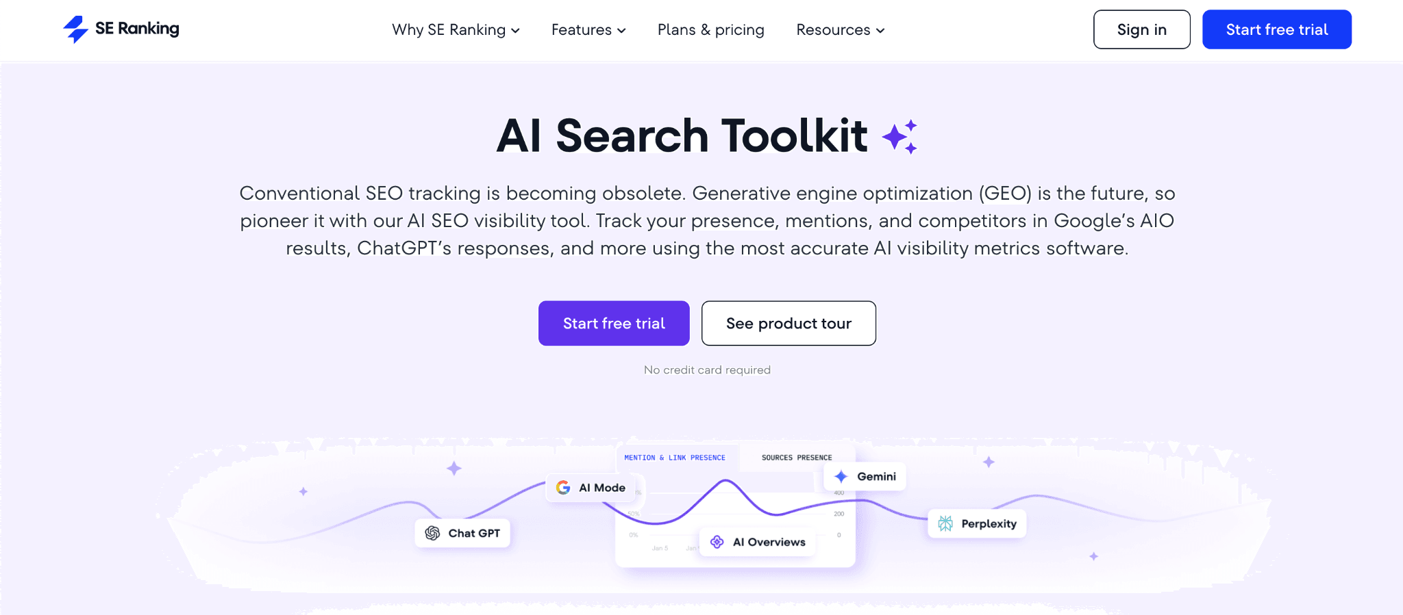 SE Ranking’s AI Search Toolkit