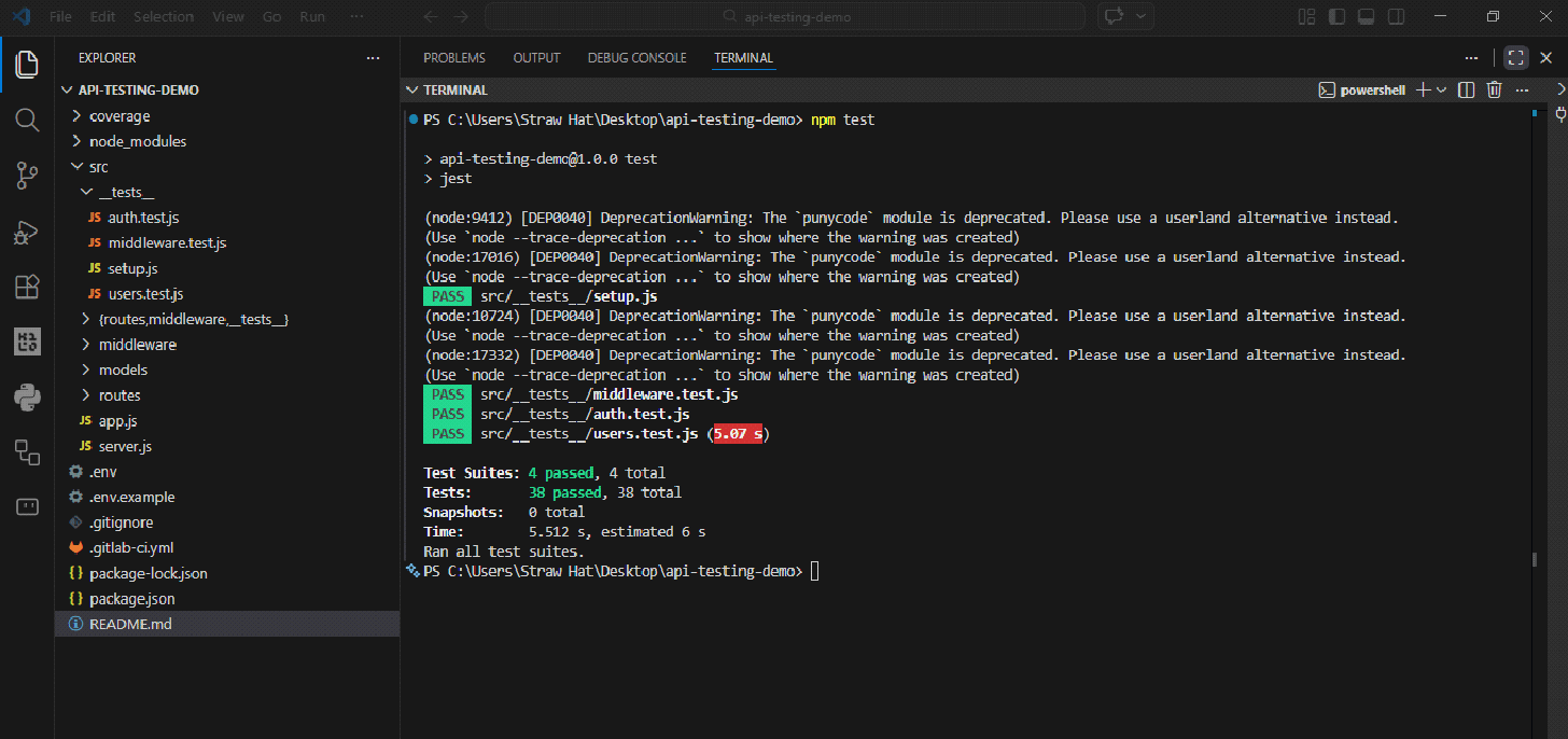 All tests pass after running npm test.