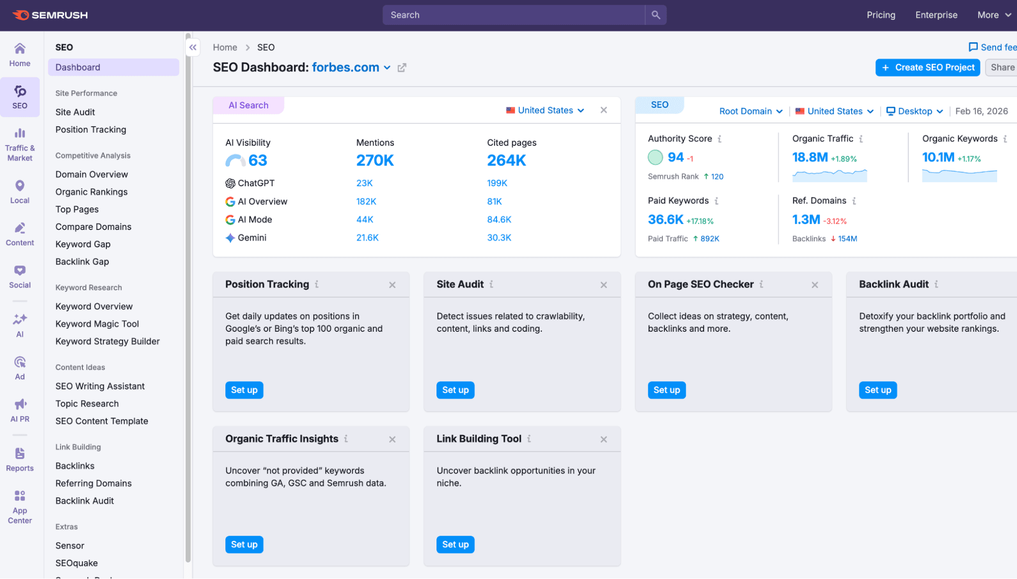 Semrush SEO Toolkit Interface