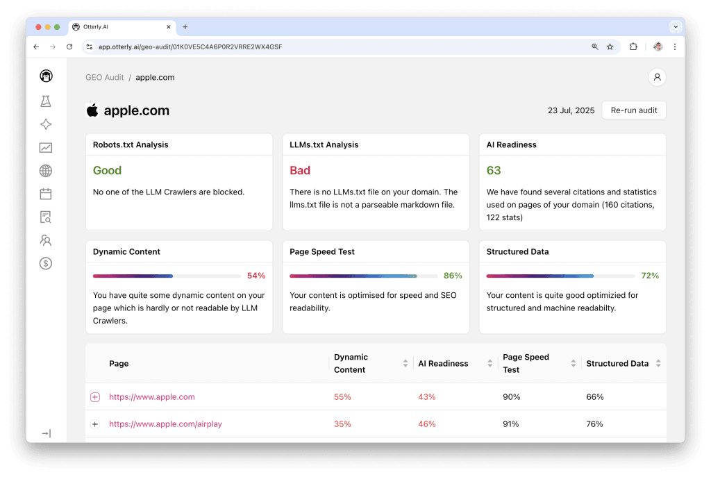 Otterly AI GEO audit mode