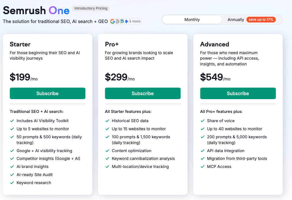 Semrush One Pricing Tiers