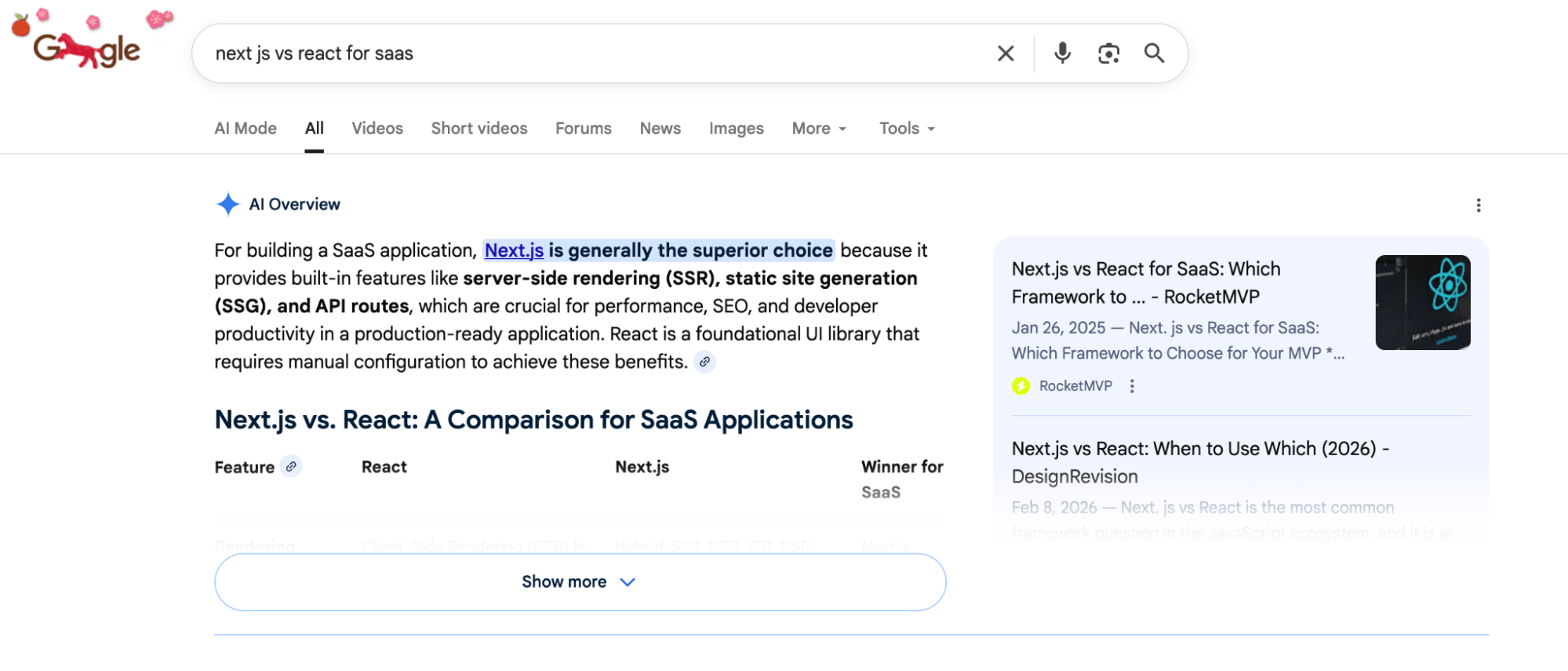 Google AI overview summarizing search results