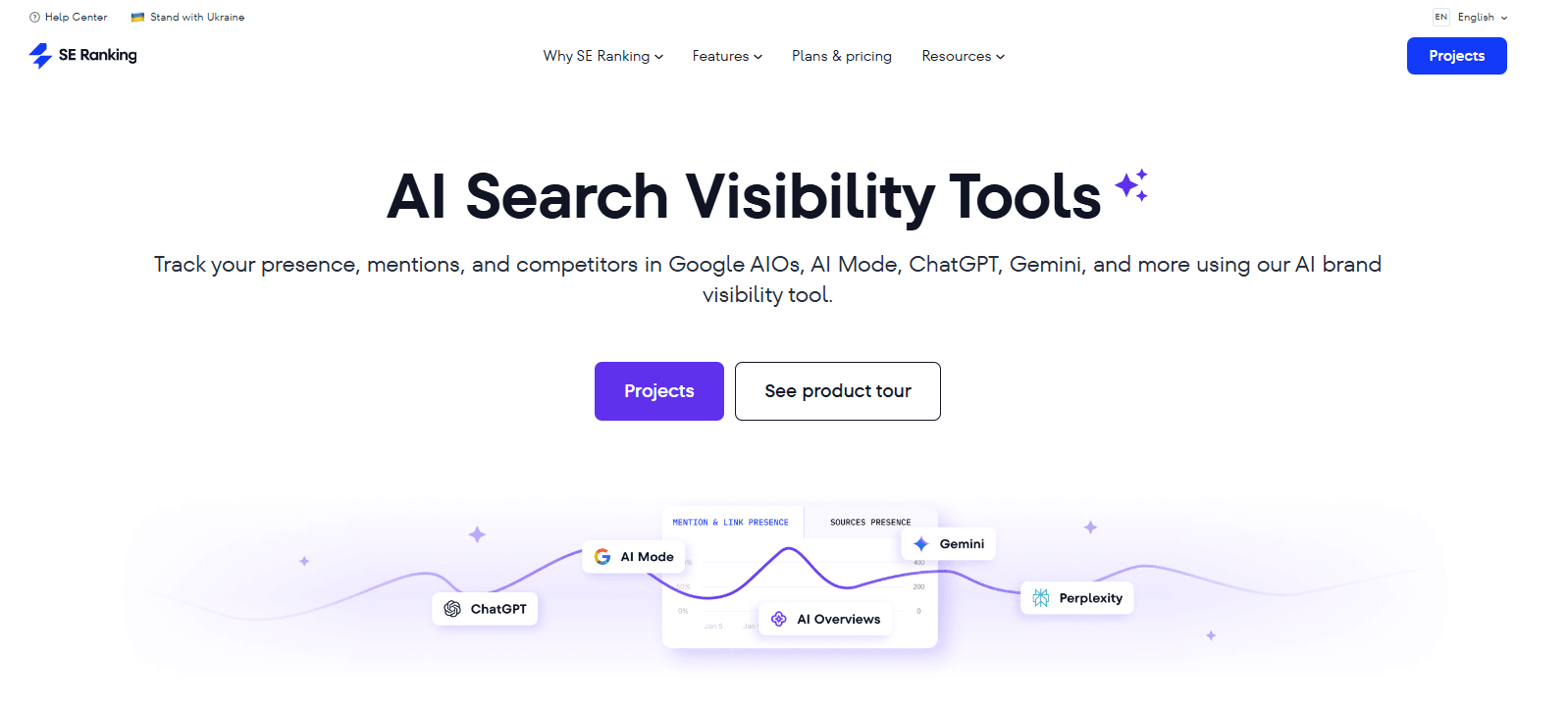 Choosing an AI Brand Visibility Monitoring Tool in 2026: Options Comparison
