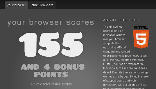your-html5-score