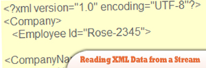 Reading-XML-Data-from-a-Stream-.jpg