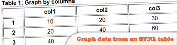 Graph-data-from-an-HTML-table.jpg
