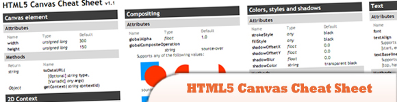 HTML5-Canvas-cheat-sheet.jpg