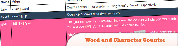 Word and character counter