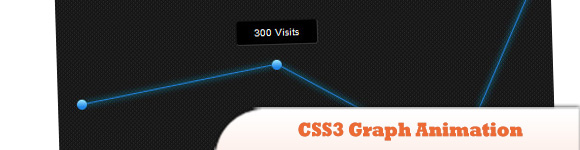 CSS3 Graph Animation