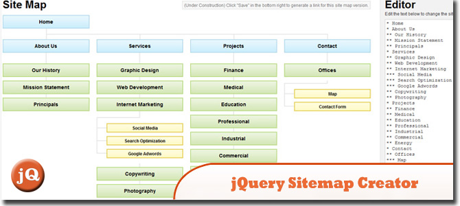 Sitemap with a jQuery Sitemap Creator