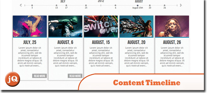 Content Timeline