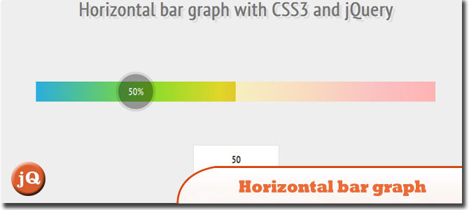 Horizontal bar graph 