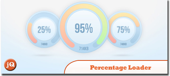 Percentage Loader