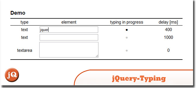 jQuery-typing