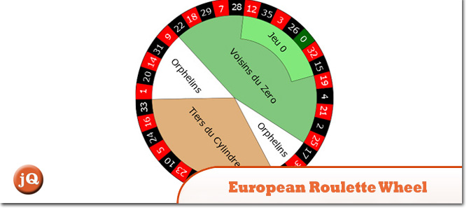 European-Roulette-Wheel.jpg