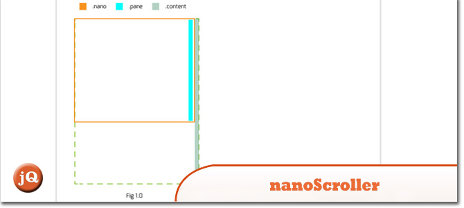 nanoScroller.jpg
