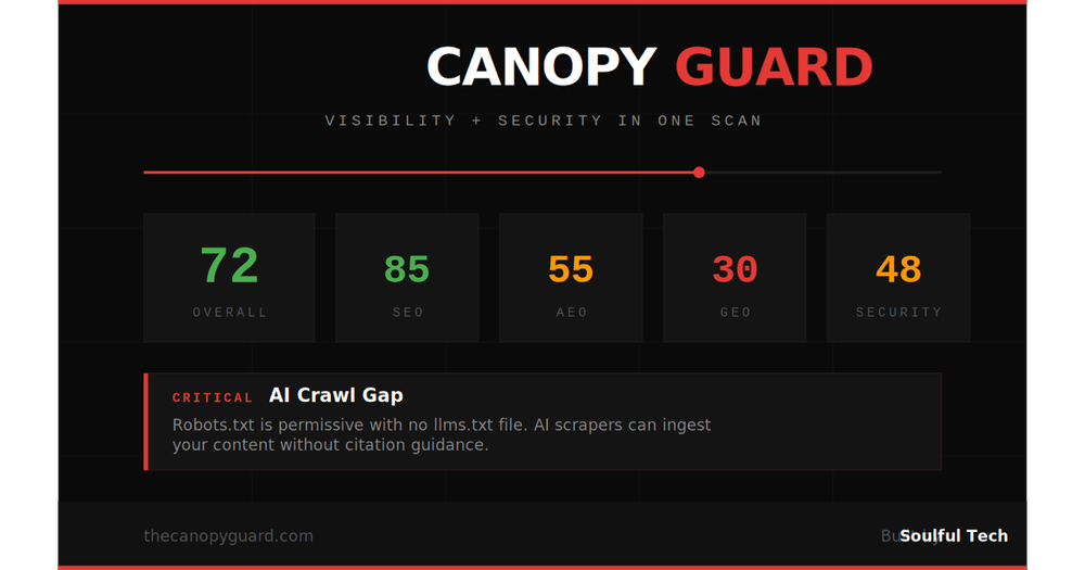 How I Built a 47-Signal Website Audit Tool That Runs in 15 Seconds