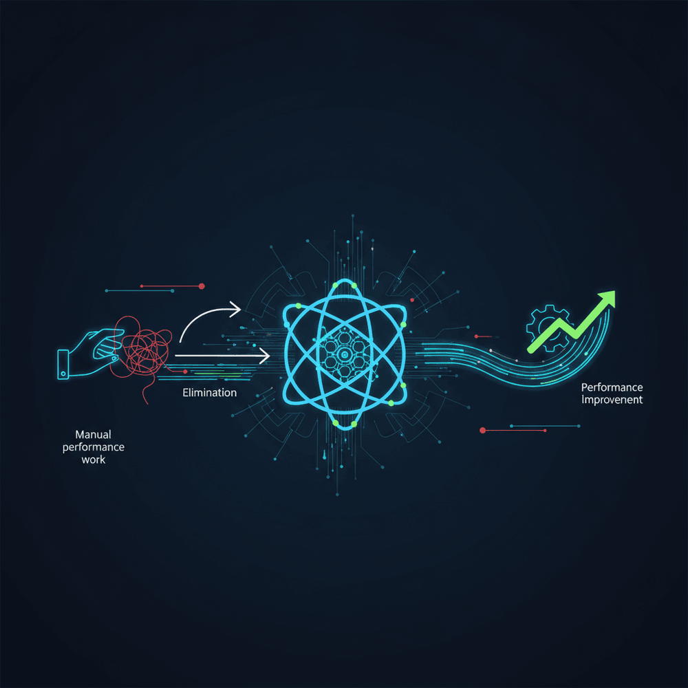 React Compiler: Eliminating Manual Performance Work