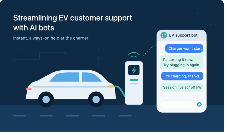 Streamlining EV Customer Support using AI bots