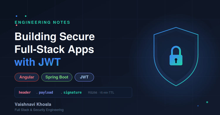 Building Secure Full-Stack Applications with Angular, Spring Boot, and JWT