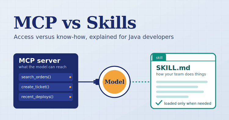 MCP vs Skills: What Java Developers Actually Need to Know