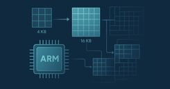 Understanding Memory Page Sizes on Arm64